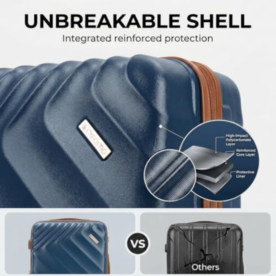 5-Piece Hard Shell Expandable  - đánh giá và giá Expandable Hard Shell Luggage Set