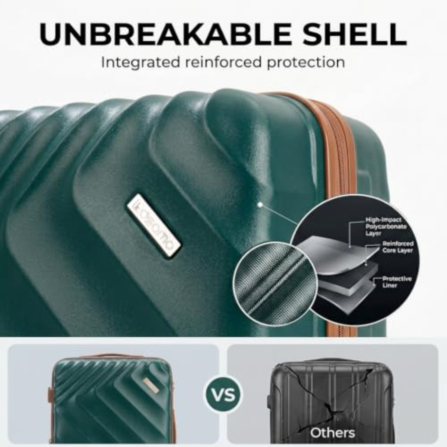 5-Piece Hard Shell Expandable  - đánh giá và giá Expandable Hard Shell Luggage Set