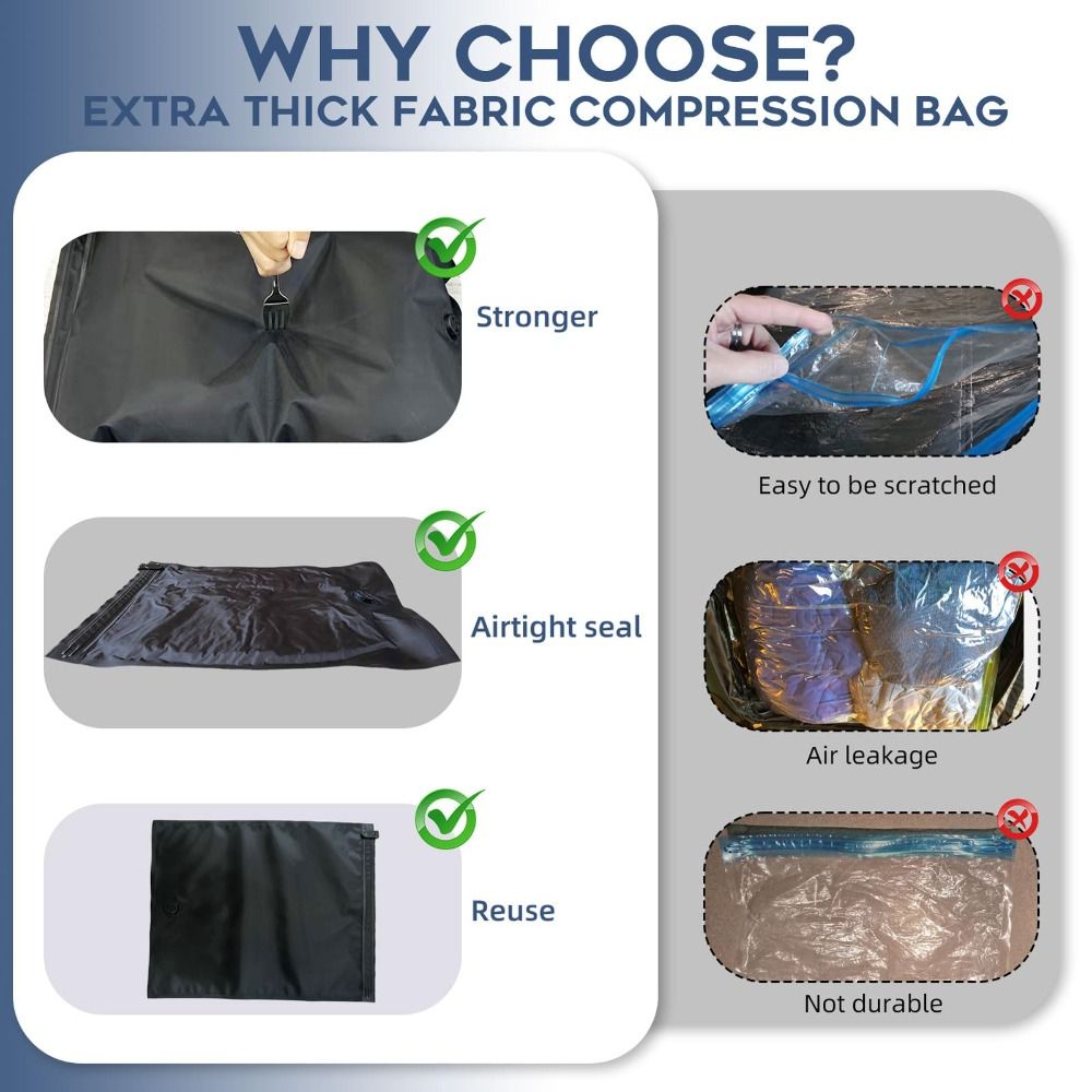 New Reusable Hand Roll Vacuum  - đánh giá và giá Luggage